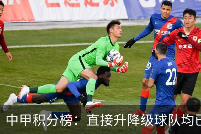 中甲积分榜：直接升降级球队均已确定；三队力求逃离保级附加赛